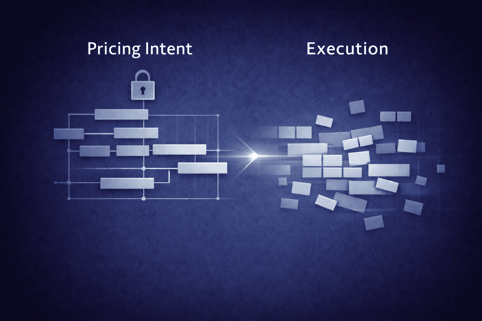 Execution and Deployment: The Silent Killer of Pricing Intent